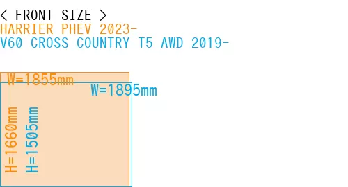 #HARRIER PHEV 2023- + V60 CROSS COUNTRY T5 AWD 2019-